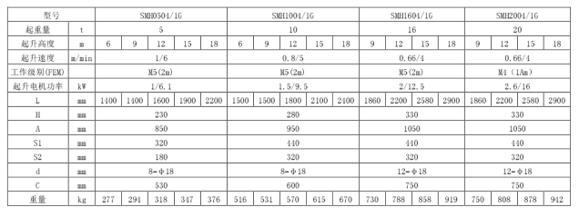 三马欧式草莓视频色版在线观看固定式技术参数